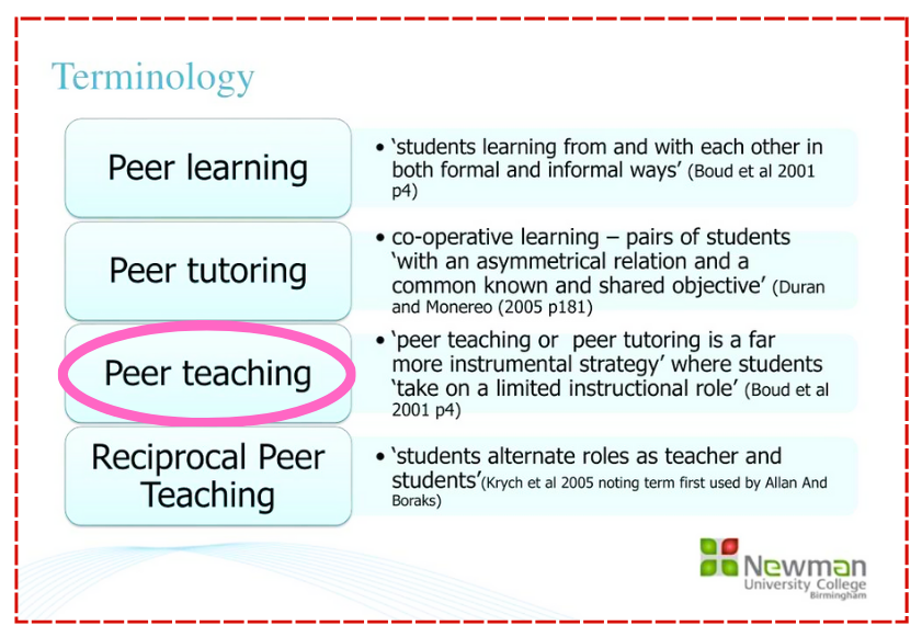 Your TESOL Learning Journey AVSE-TESOL