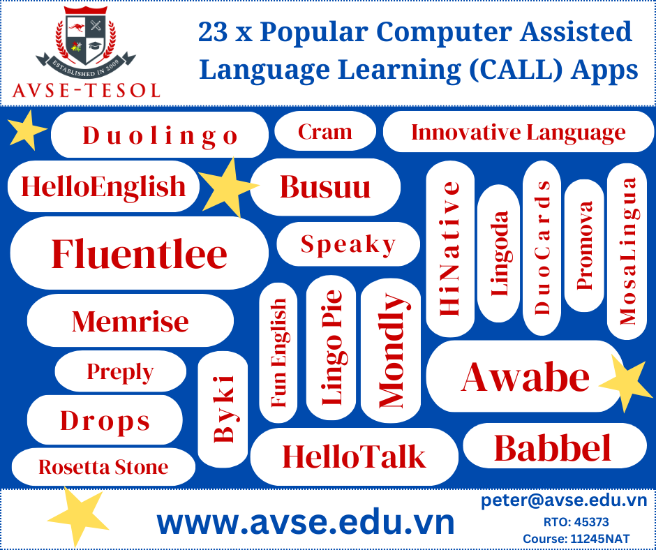 Your TESOL Learning Journey AVSE-TESOL