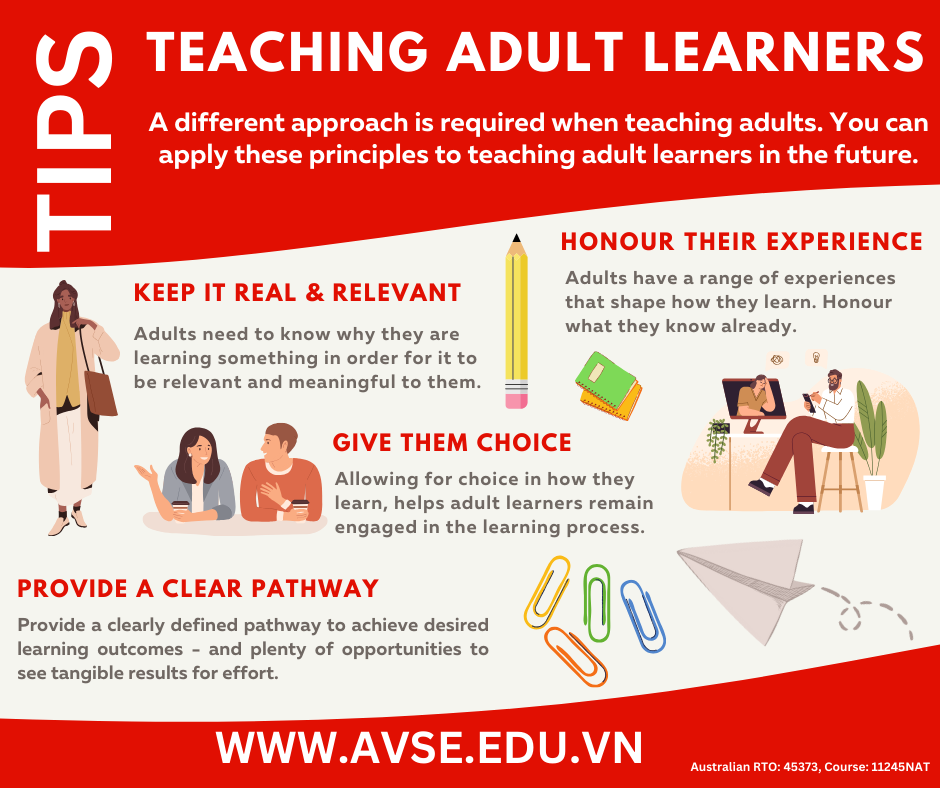 Your TESOL Learning Journey AVSE-TESOL