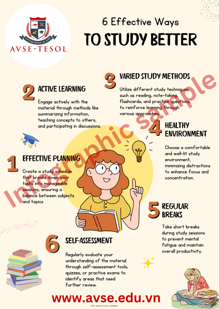 Your TESOL Learning Journey AVSE-TESOL